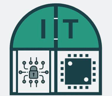 IIT